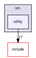 src/utility